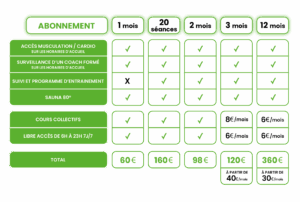 biorythme-88-saint-die-tarif